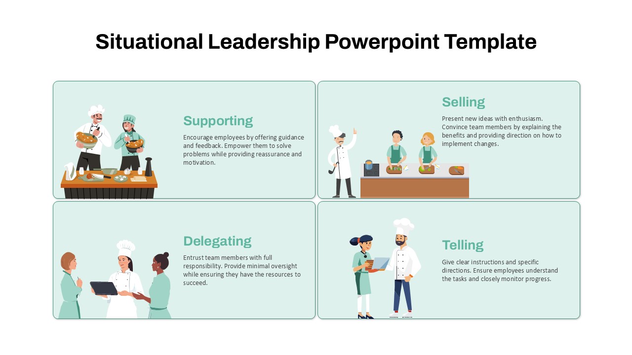 Situational Leadership Chart PowerPoint Template