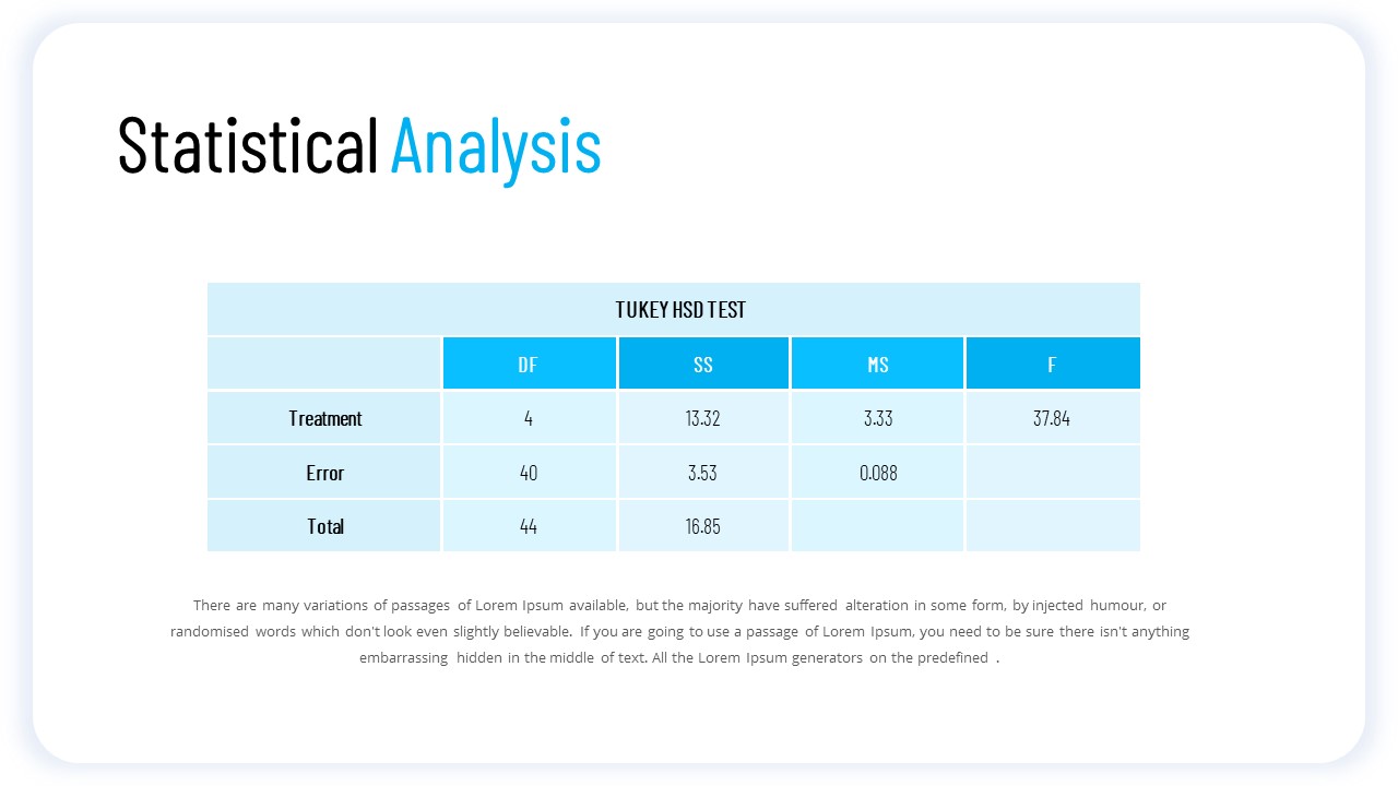 Statistical Analysis PowerPoint Template