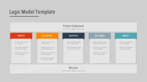 Theory Of Change Template powerpooint