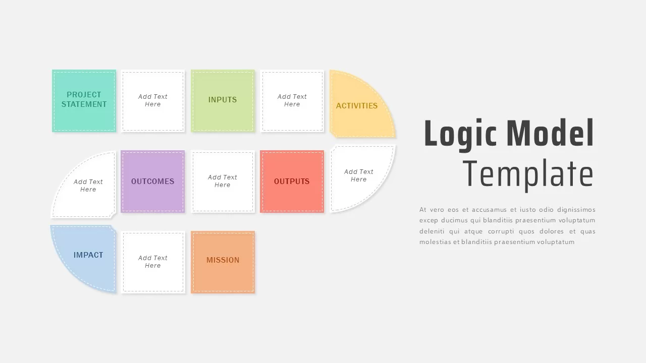 logic model template