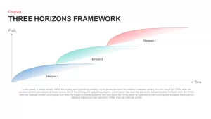 Three horizons powerpoint template