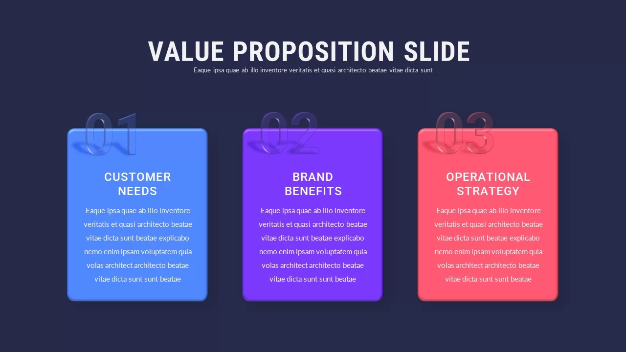 Value Prop Slide