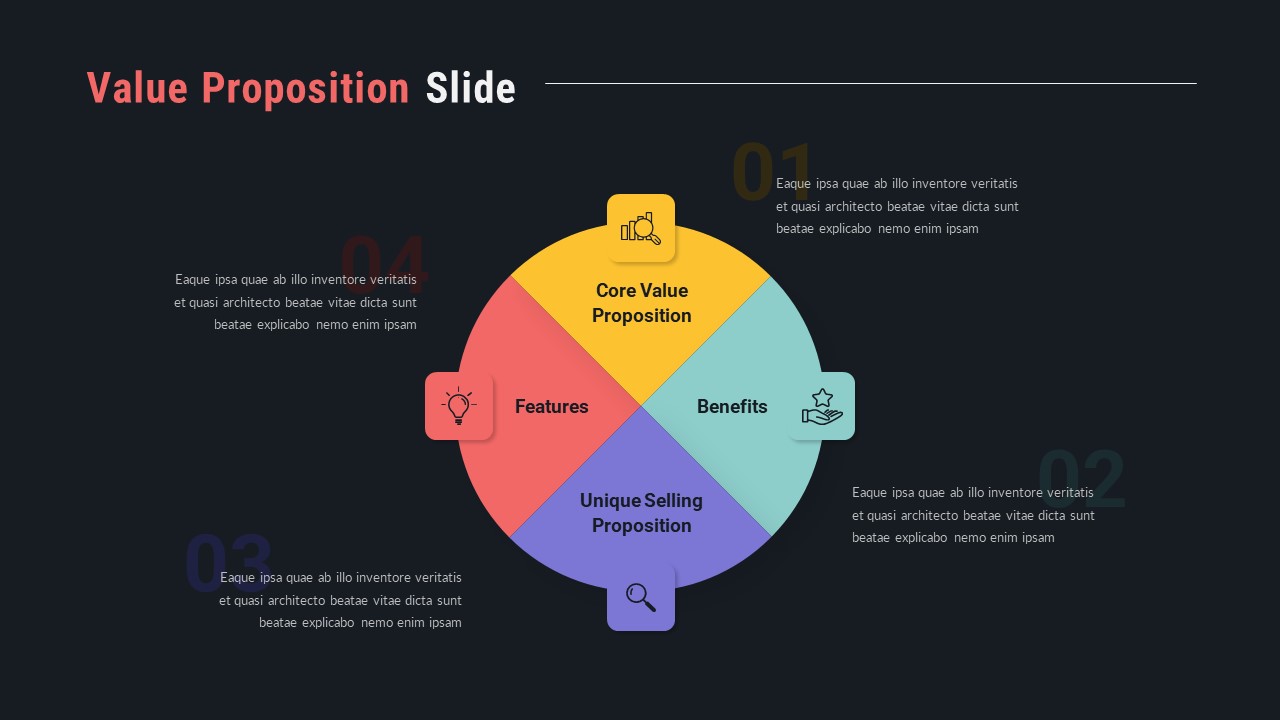 Value Proposition Slides - SlideBazaar