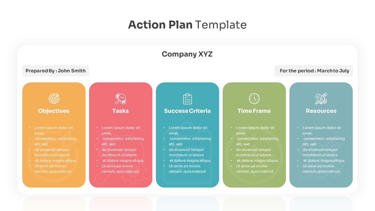 action plan presentation example
