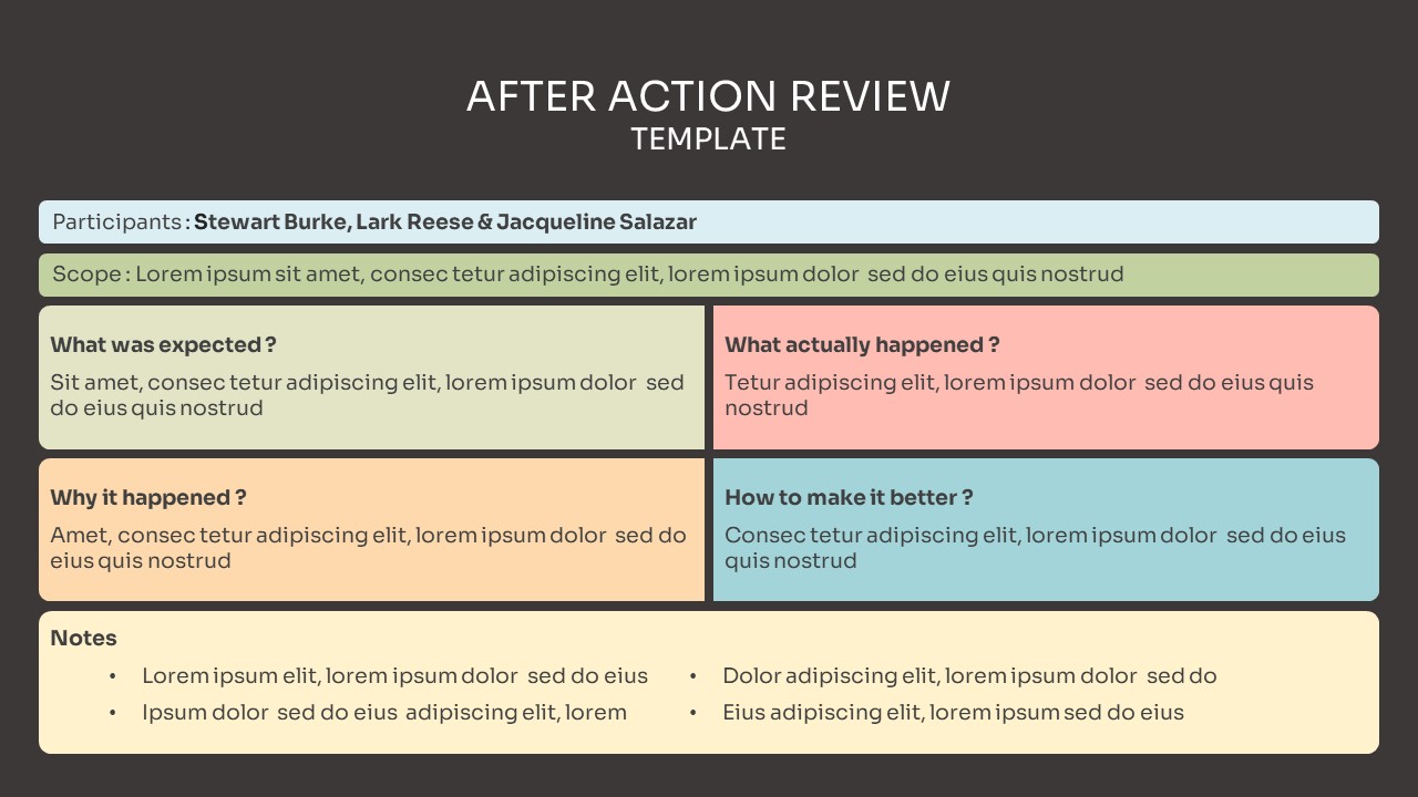 After Action Report Template SlideBazaar