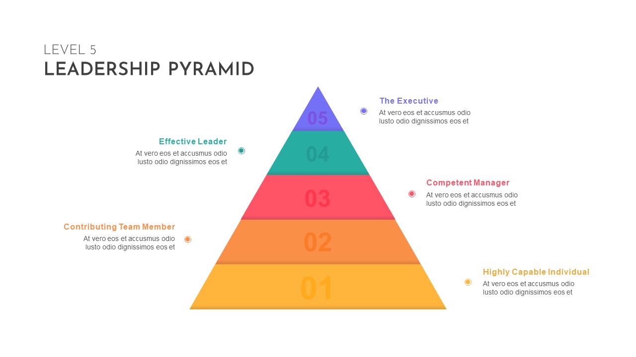 Level 5 Leadership Pyramid Template Slidebazaar