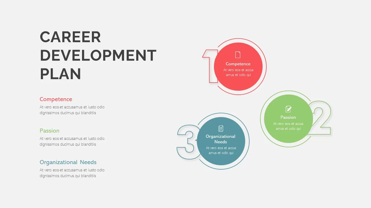 Career Development Plan Template Slidebazaar 