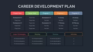 career pathways template