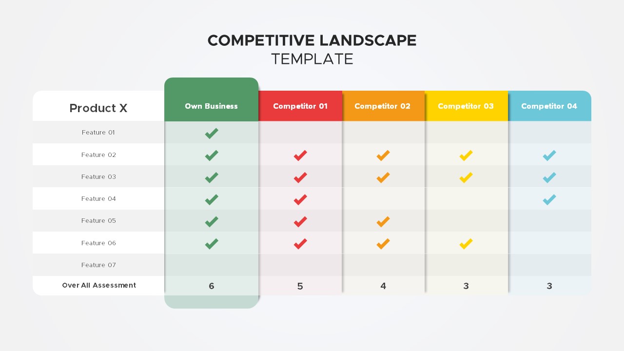 competitive-landscape-slide-slidebazaar