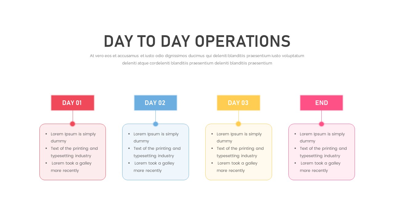 day-to-day-operations-slidebazaar