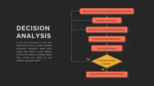 decision analysis template