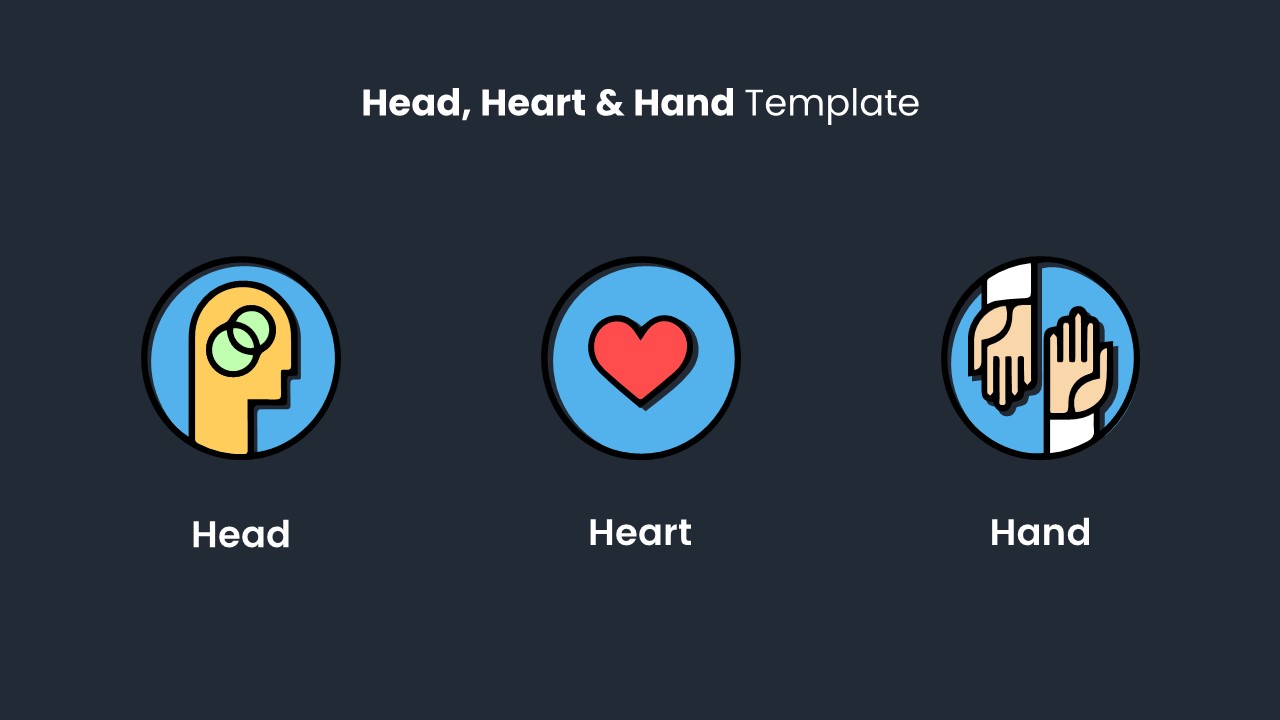 Head Heart Hand Template Slidebazaar 1093