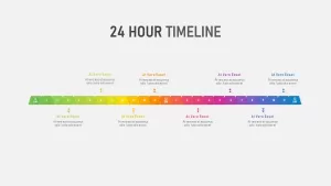 hourly Timeline powerpoint