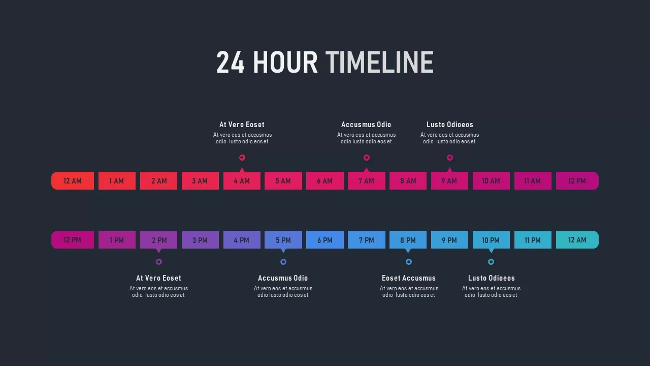 hourly Timeline template