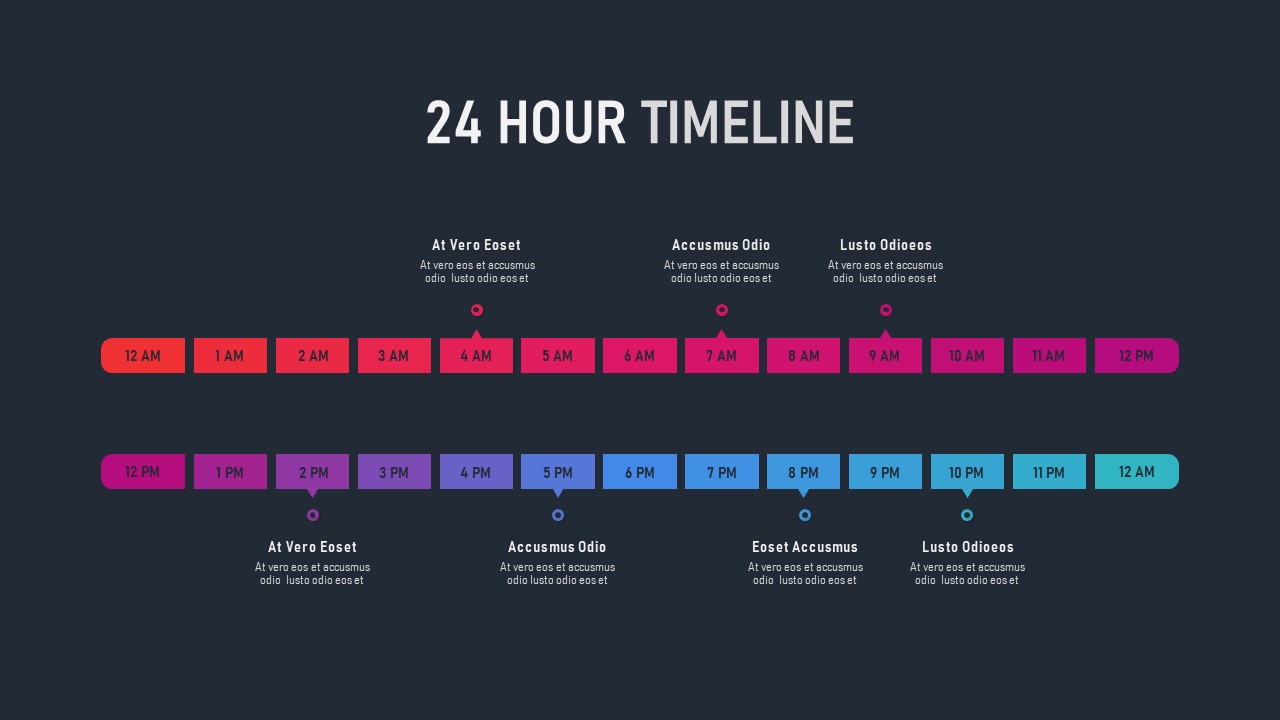 24 Hour Timeline Chart