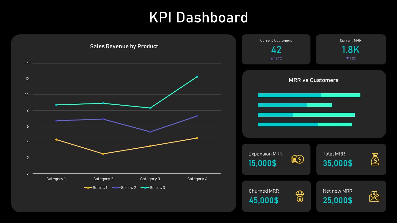 KPI Slide for PowerPoint - SlideBazaar