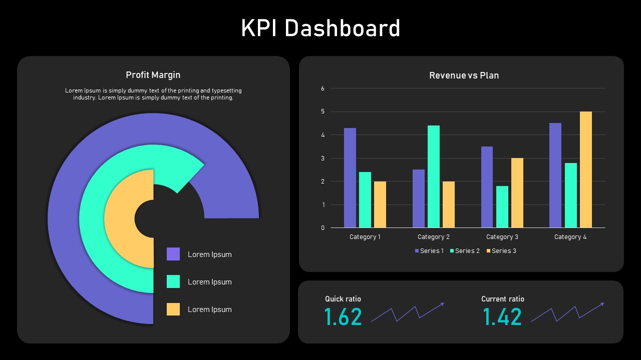 KPI Slide for PowerPoint - SlideBazaar