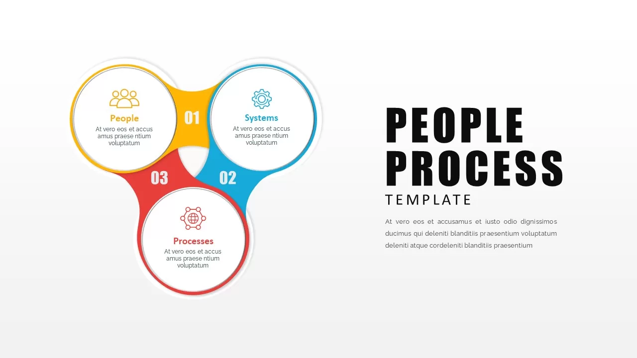 people process technology ppt