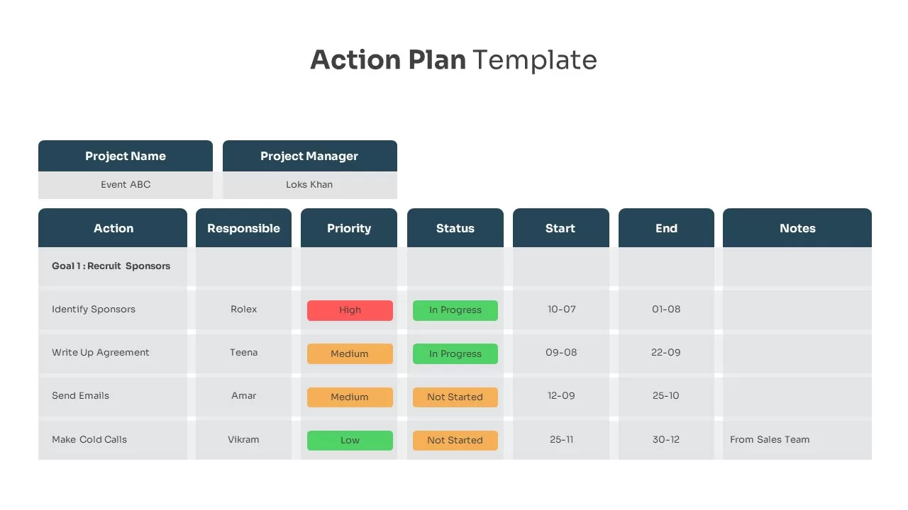 Action Plan Powerpoint Template