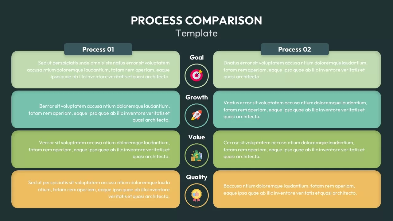 process comparison powerpoint