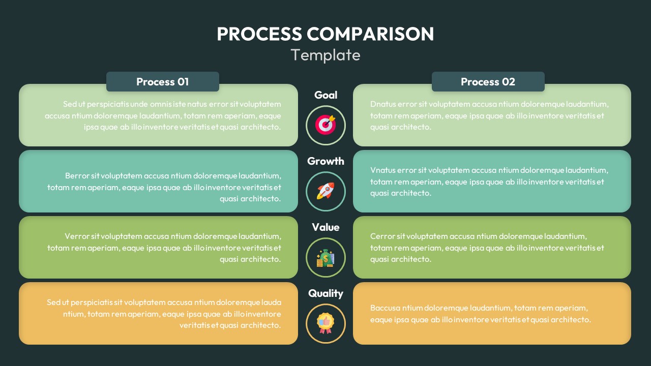 Process Comparison Chart Slidebazaar 5593