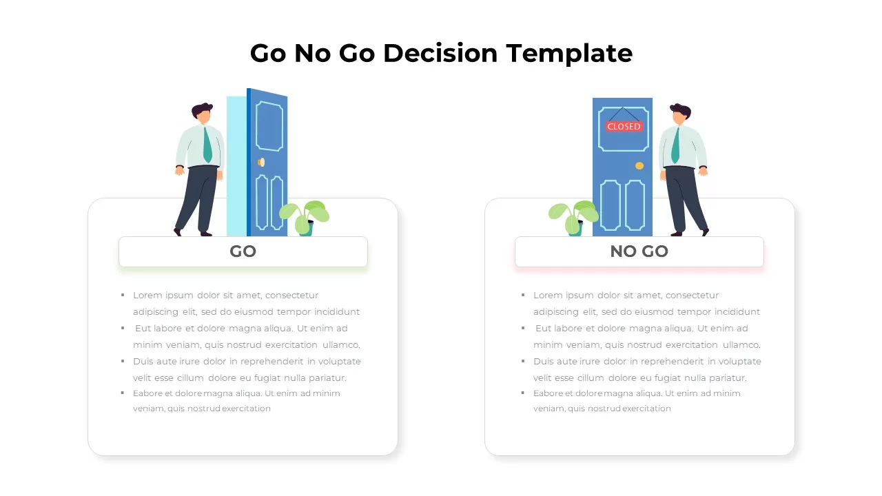 project go no go decision template