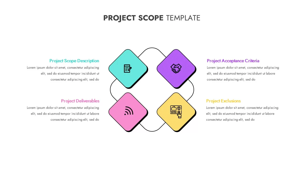 project scope slide