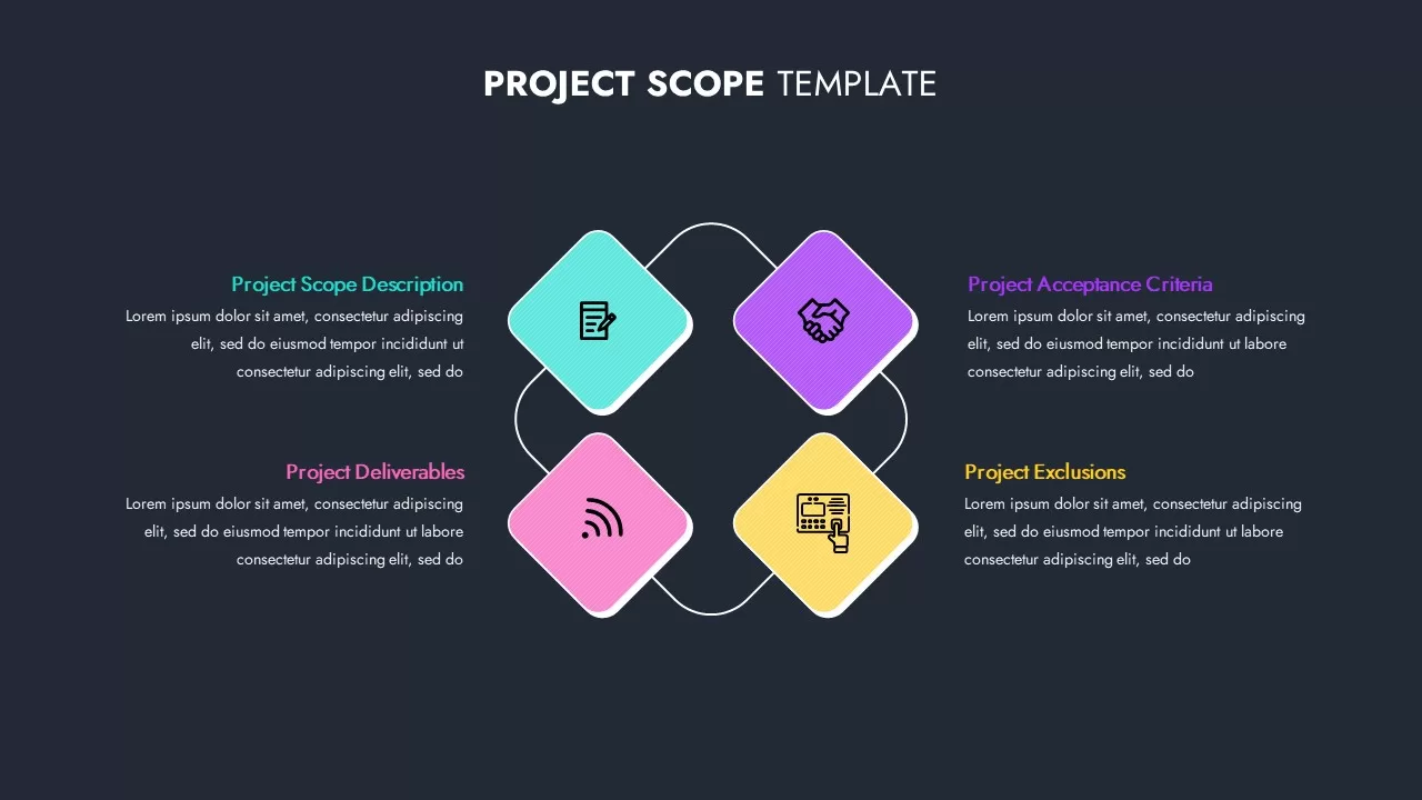 project scope slide template