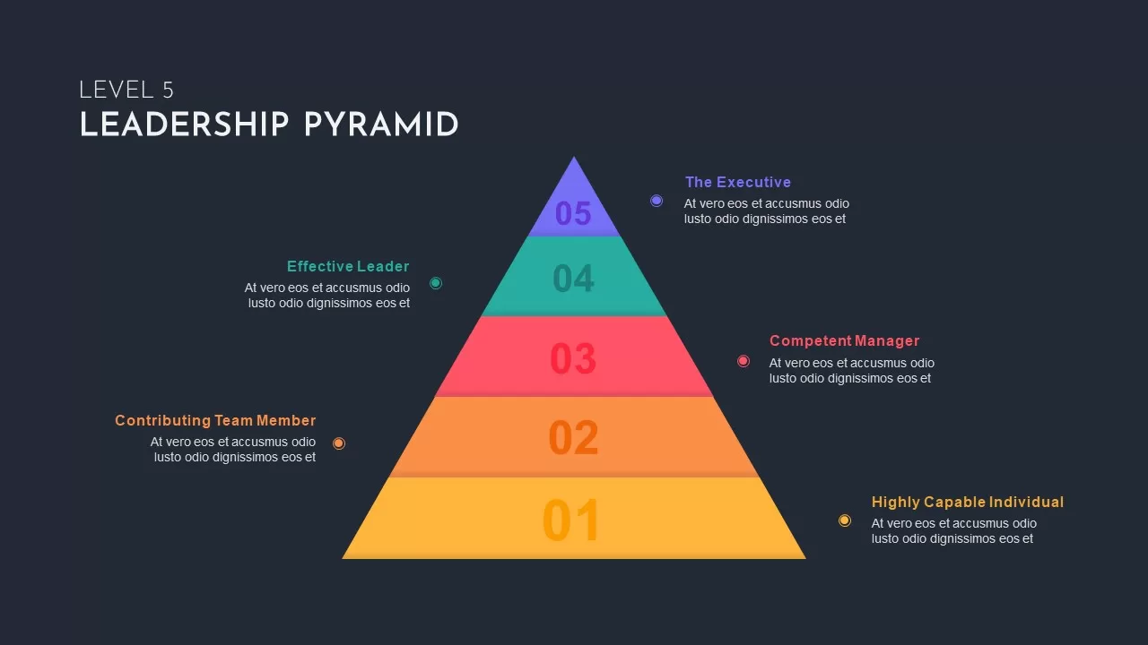 pyramid with 5 levels