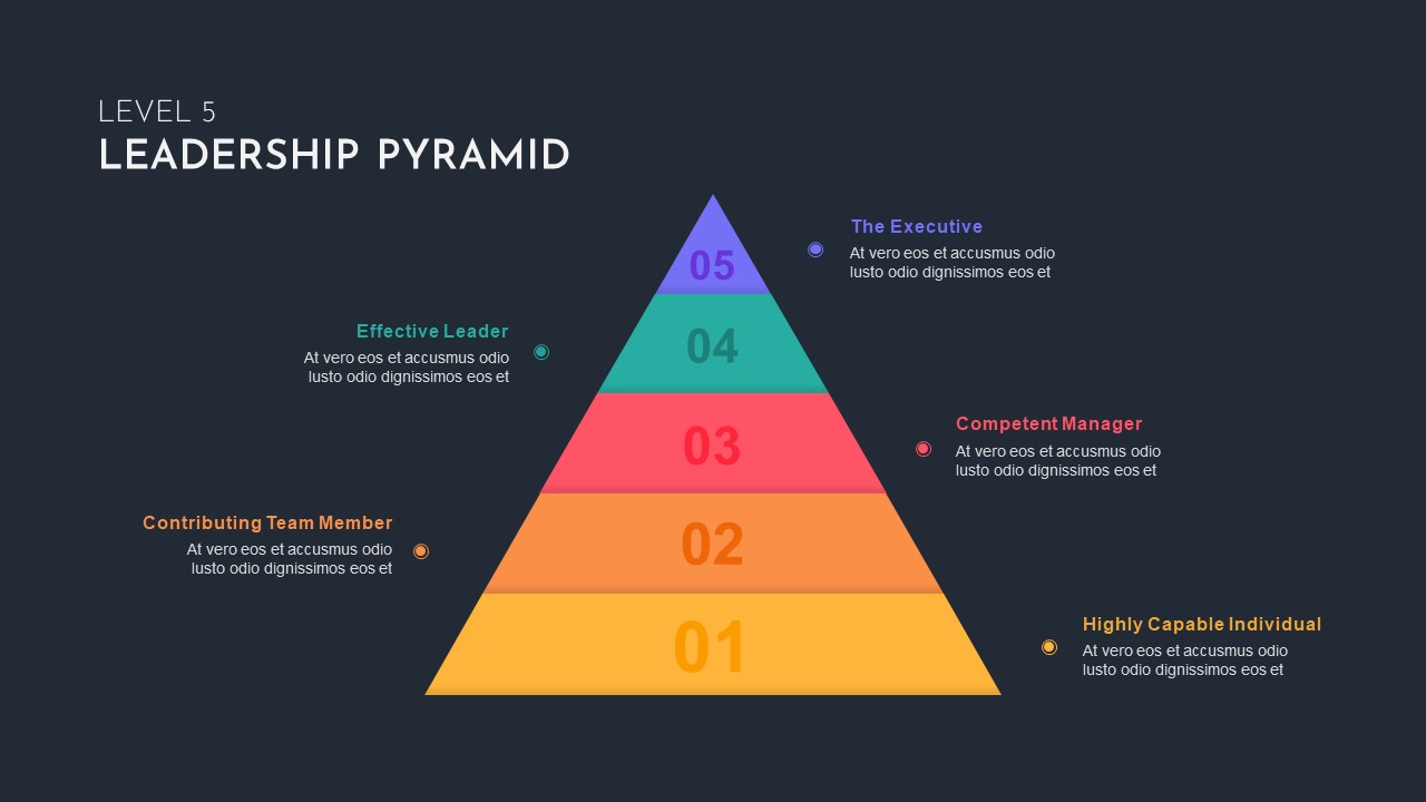 Level 5 Leadership Pyramid Template - SlideBazaar