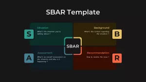 sbar tool template