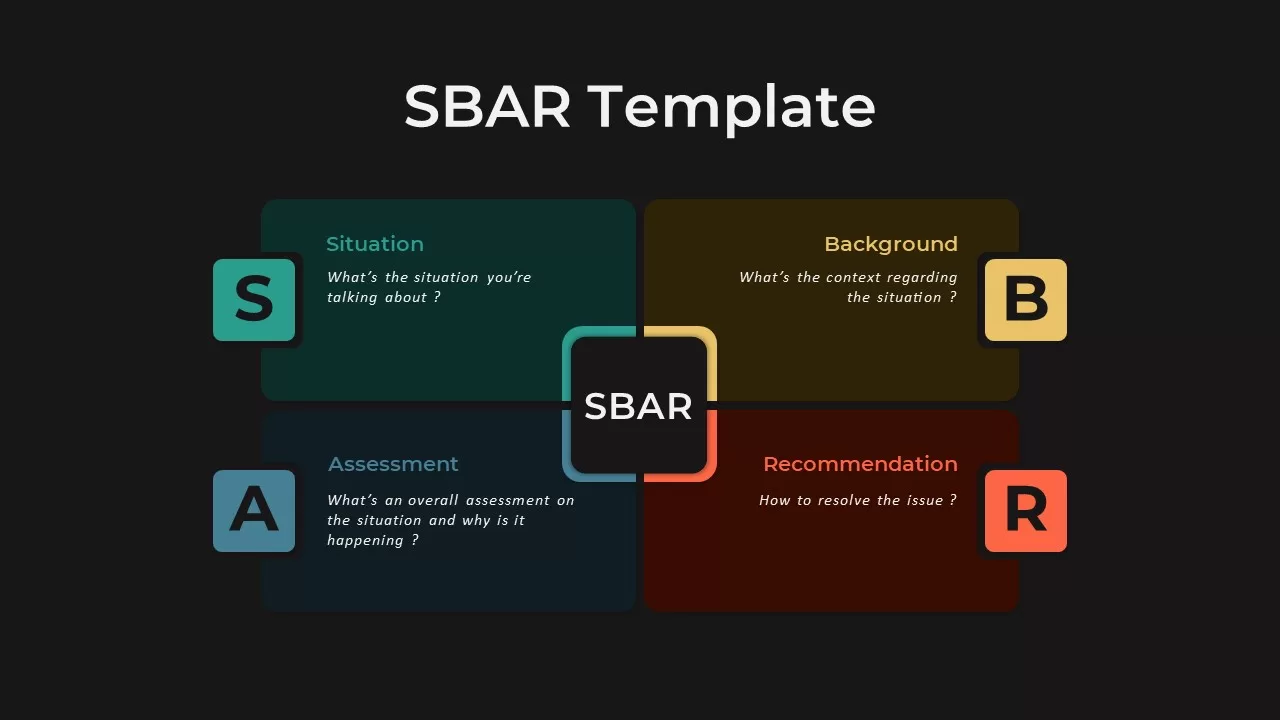 sbar tool template