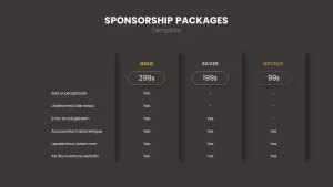 sponsorship packages