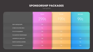 sponsorship tier template