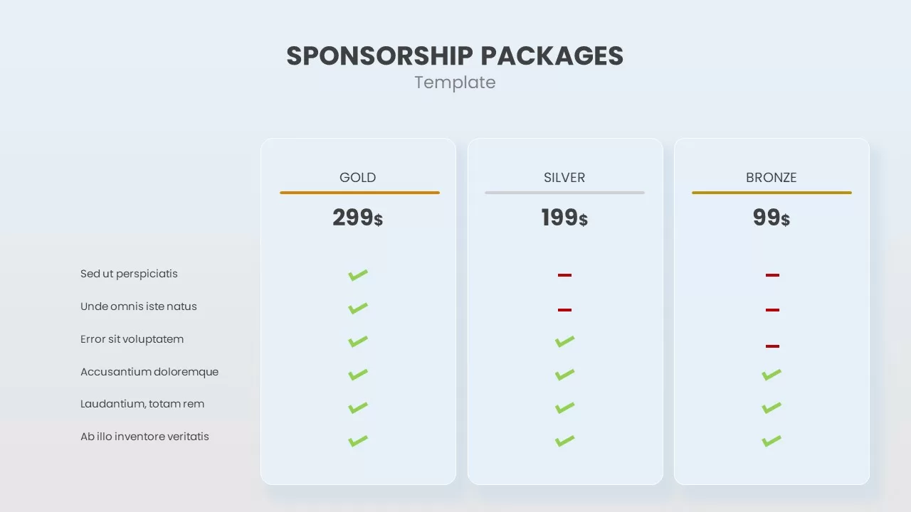 Sponsorship Tier Template SlideBazaar