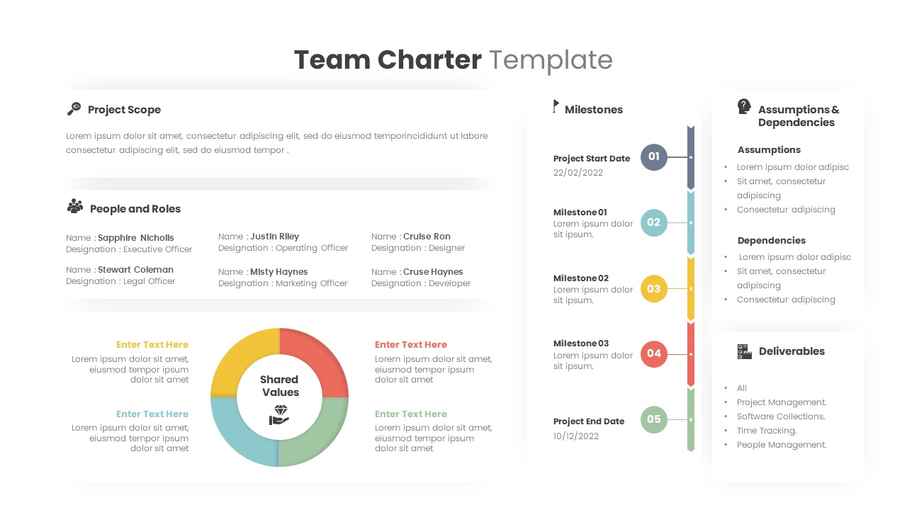 Team Charter Template SlideBazaar