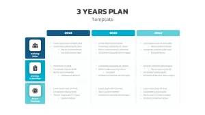 three year strategic plan powerpoint