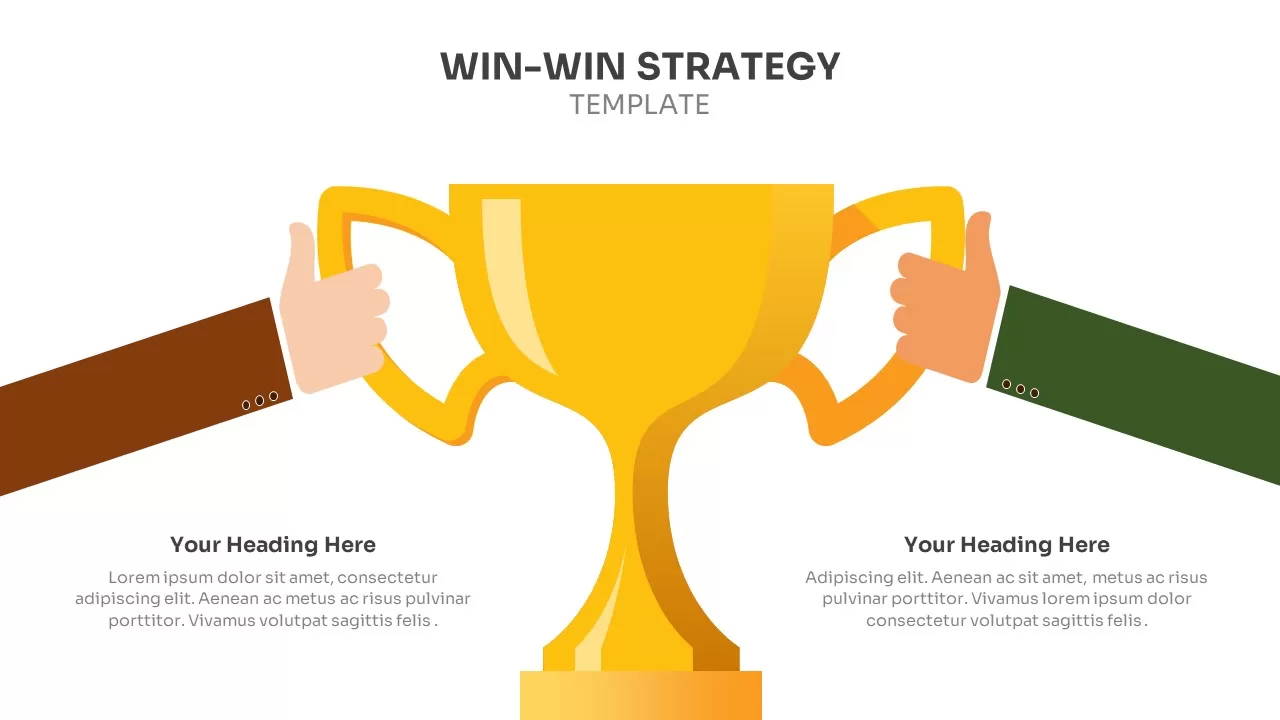 win win strategy template