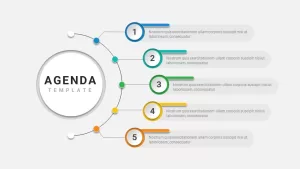 5 Stage Agenda Template