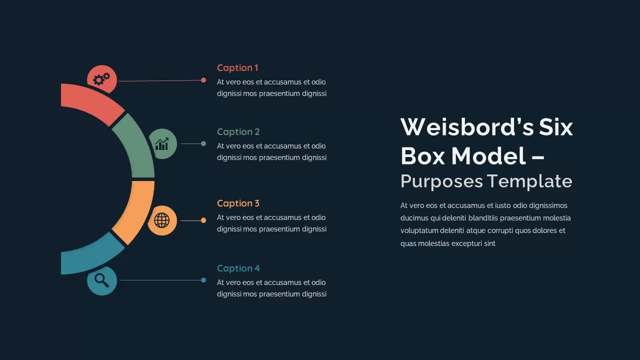 6 box model (2)