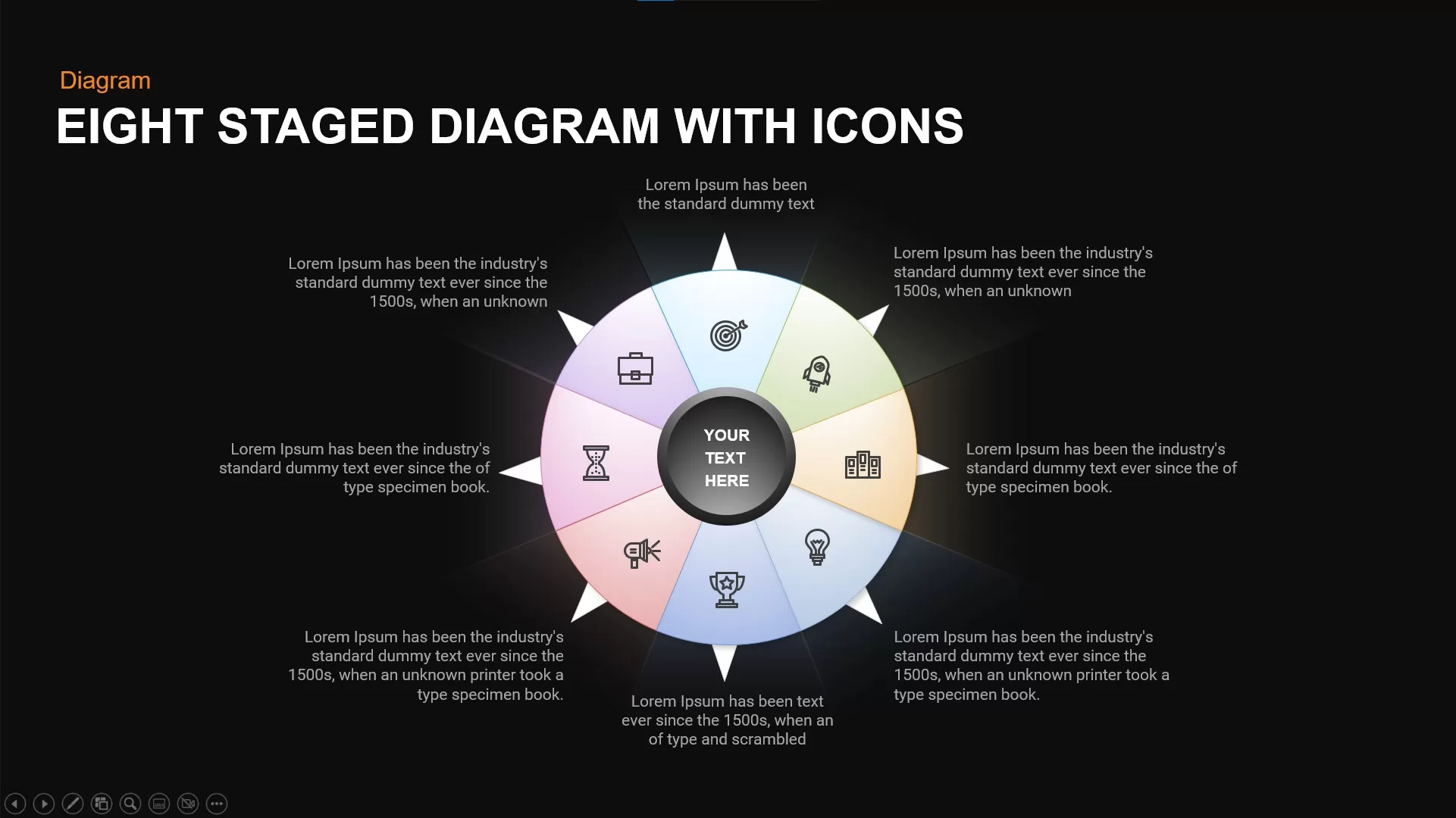 8 stage diagram with icons