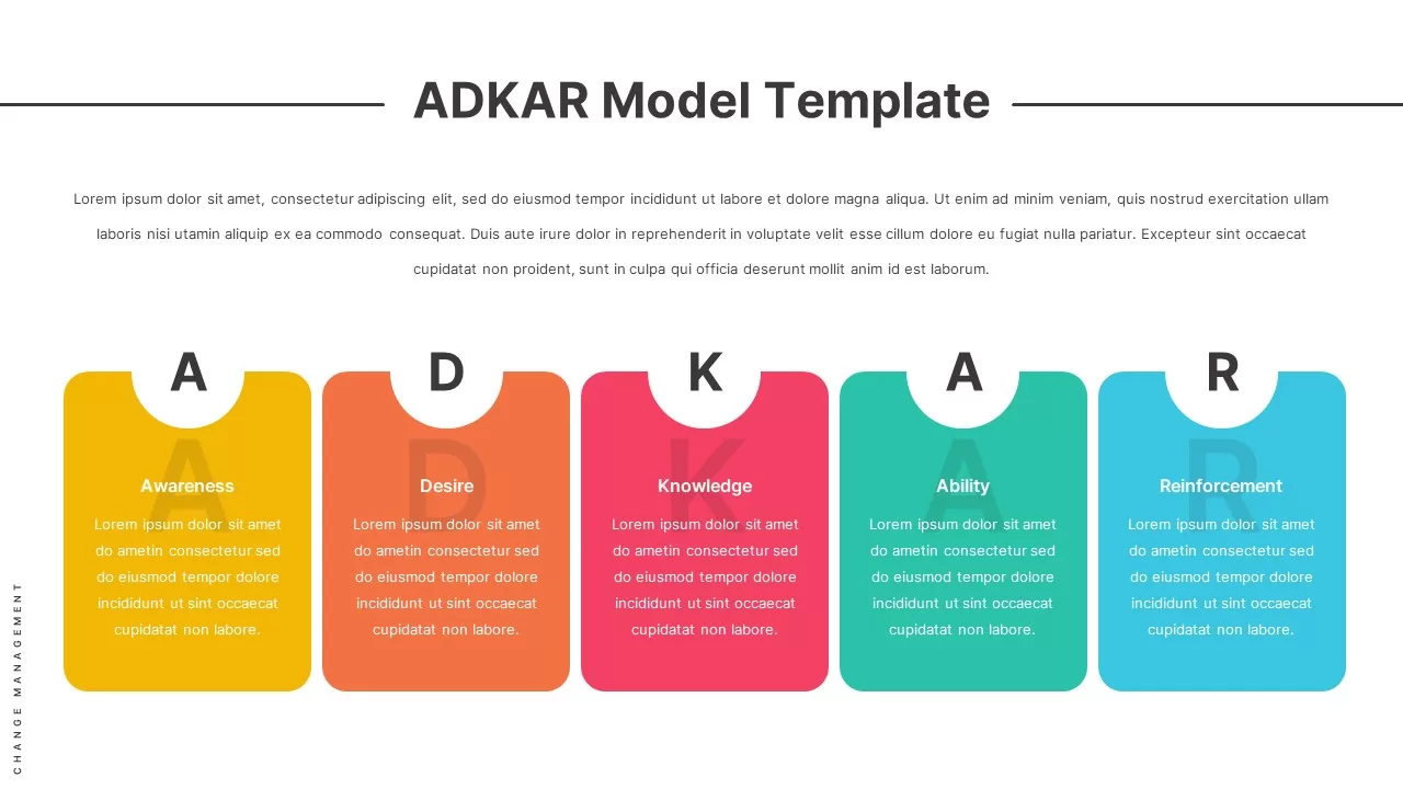 ADKAR-model-template