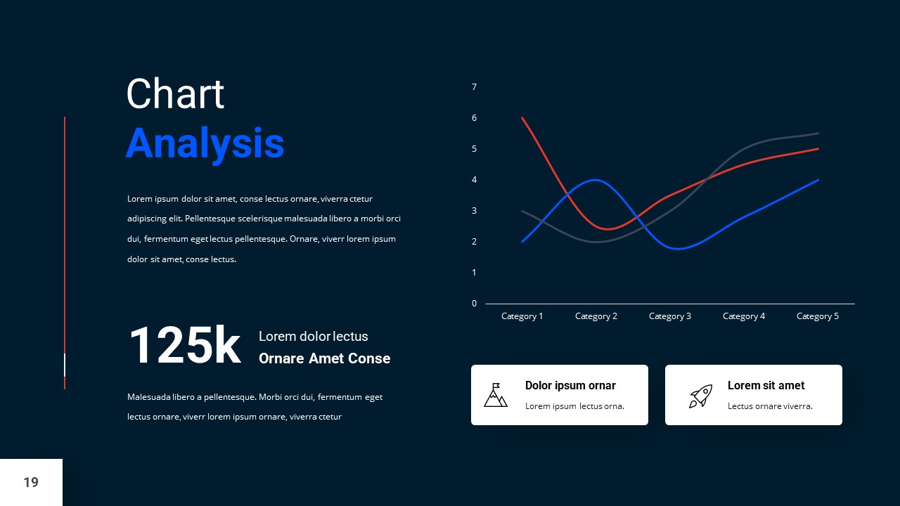 Blue and Red PowerPoint Template analysis