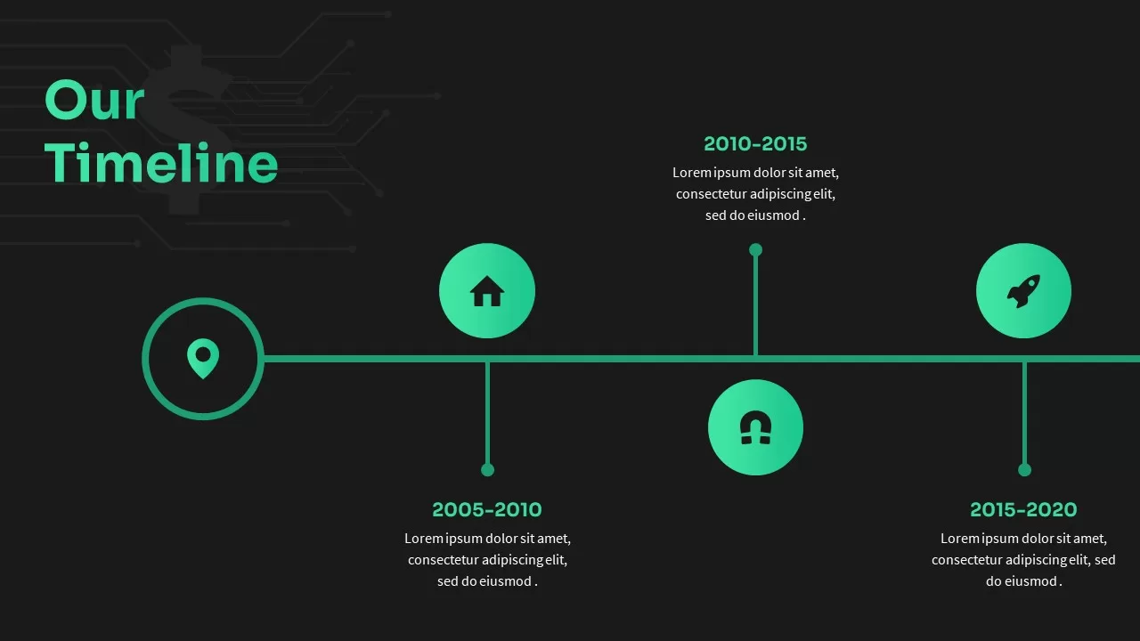 Company-Timeline