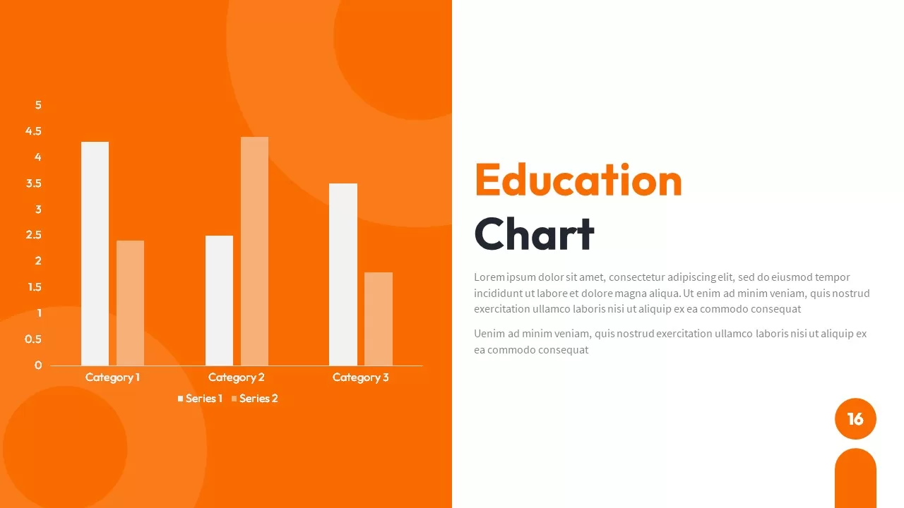 Education-Chart