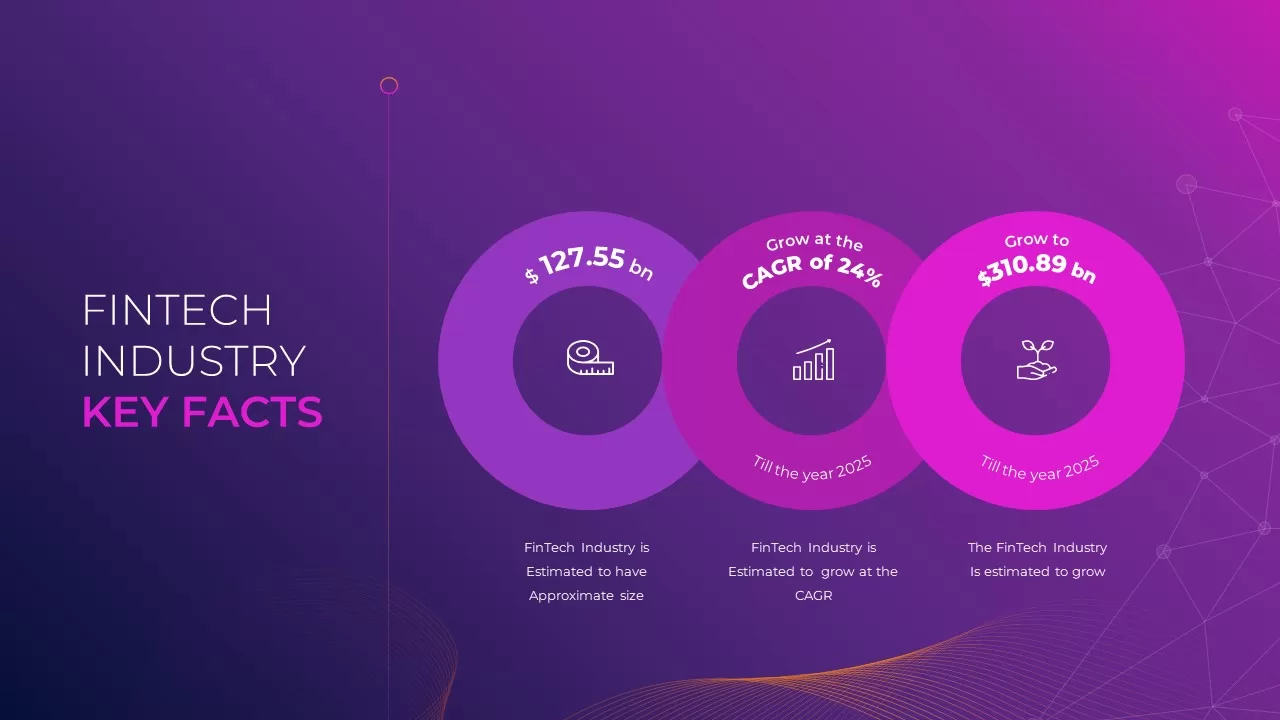 FinTech-Industry-PowerPoint-diagram-Template