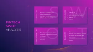 FinTech-Industry-SWOT-PowerPoint-Template