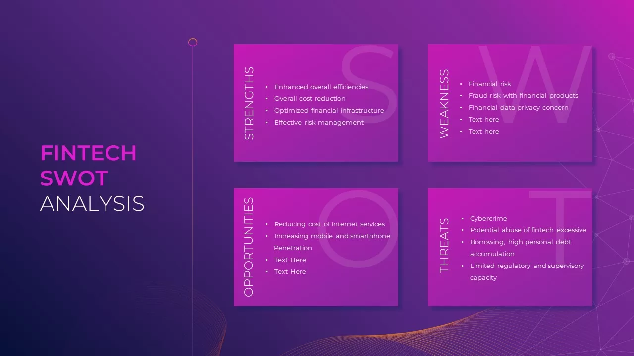 FinTech-Industry-SWOT-PowerPoint-Template