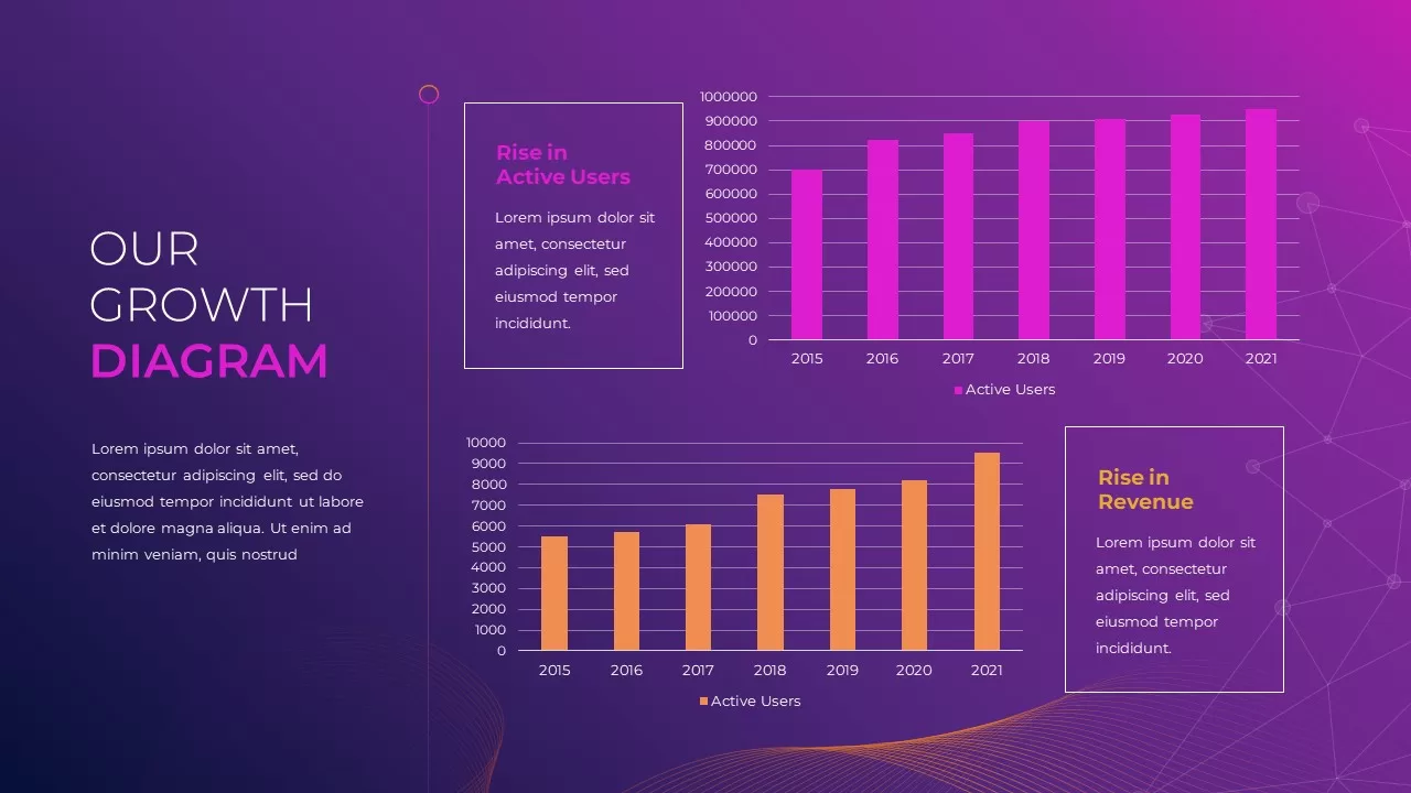 FinTech-Industry-growth-chart-PowerPoint-Template