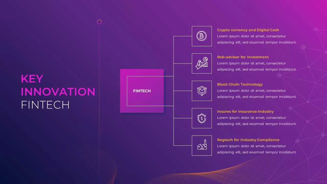 Finance-Industry-PowerPoint-Template